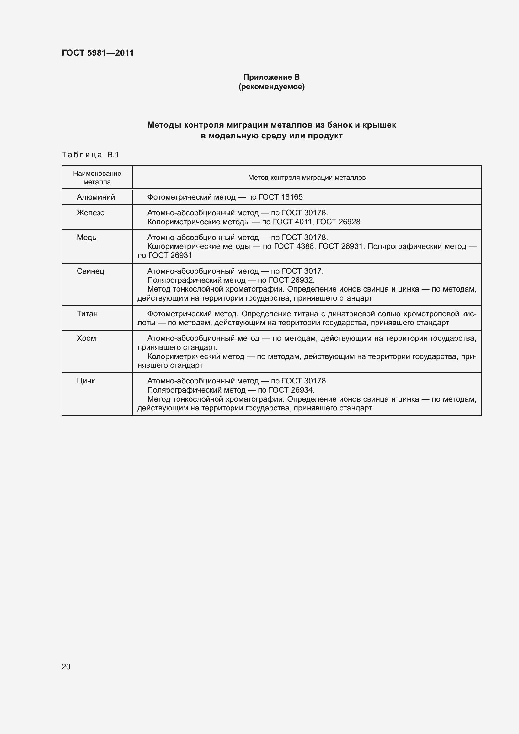 Страница 23 ГОСТ 5981-2011