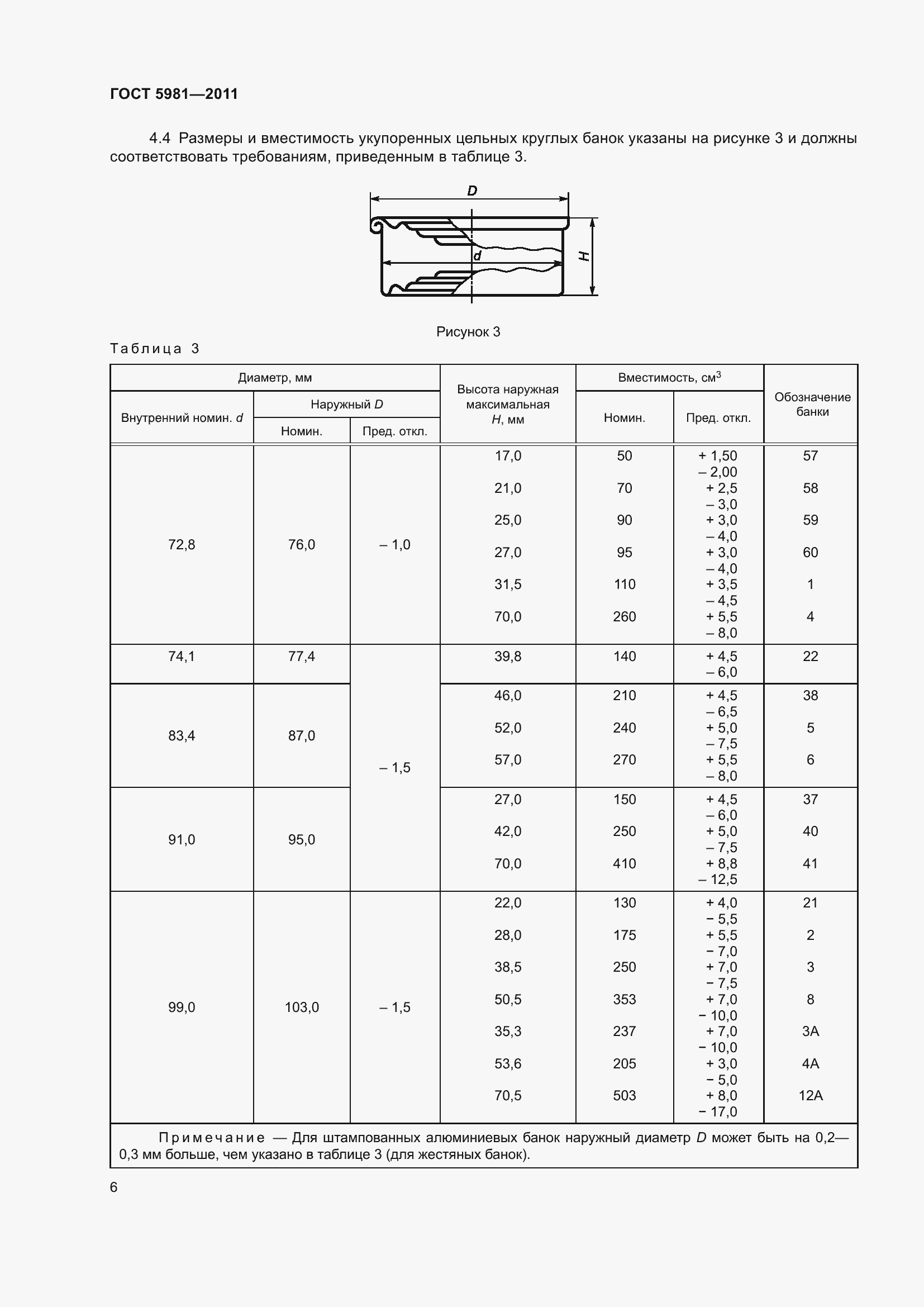 Страница 9 ГОСТ 5981-2011