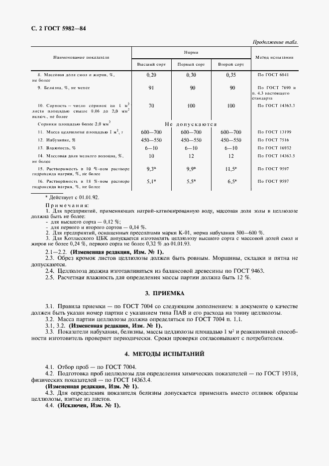 Страница 3 ГОСТ 5982-84