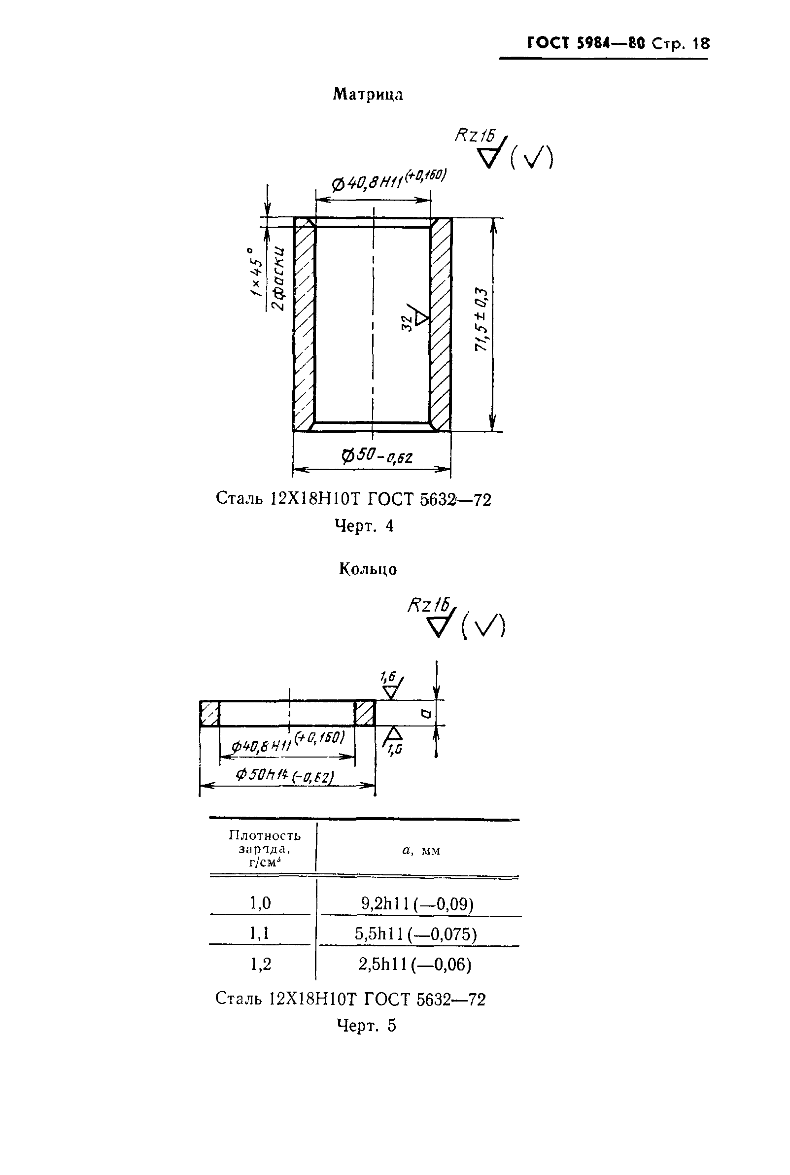 Страница 19 ГОСТ 5984-80