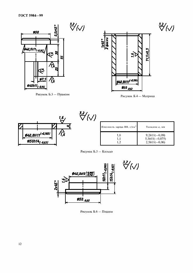 Страница 15 ГОСТ 5984-99