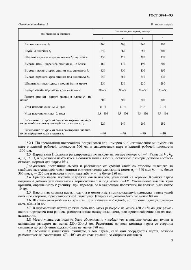 Страница 5 ГОСТ 5994-93