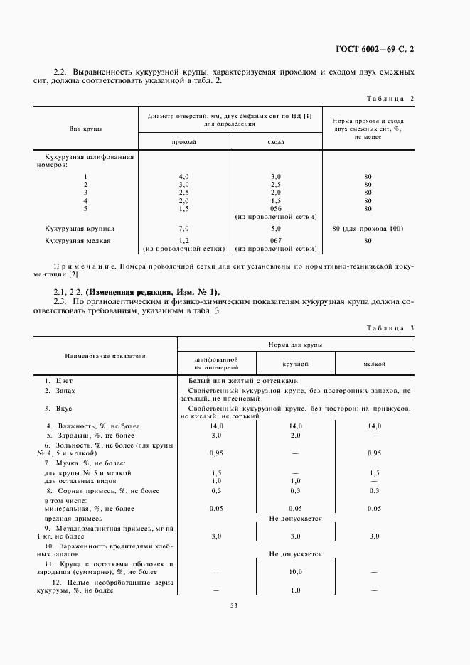 Страница 3 ГОСТ 6002-69