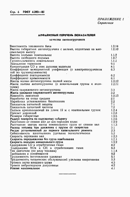 Страница 10 ГОСТ 4.393-85