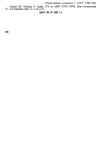 Страница 13 ГОСТ 4.393-85