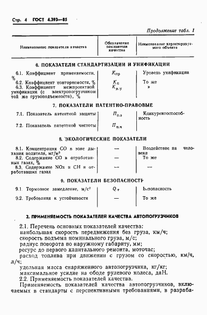 Страница 8 ГОСТ 4.393-85