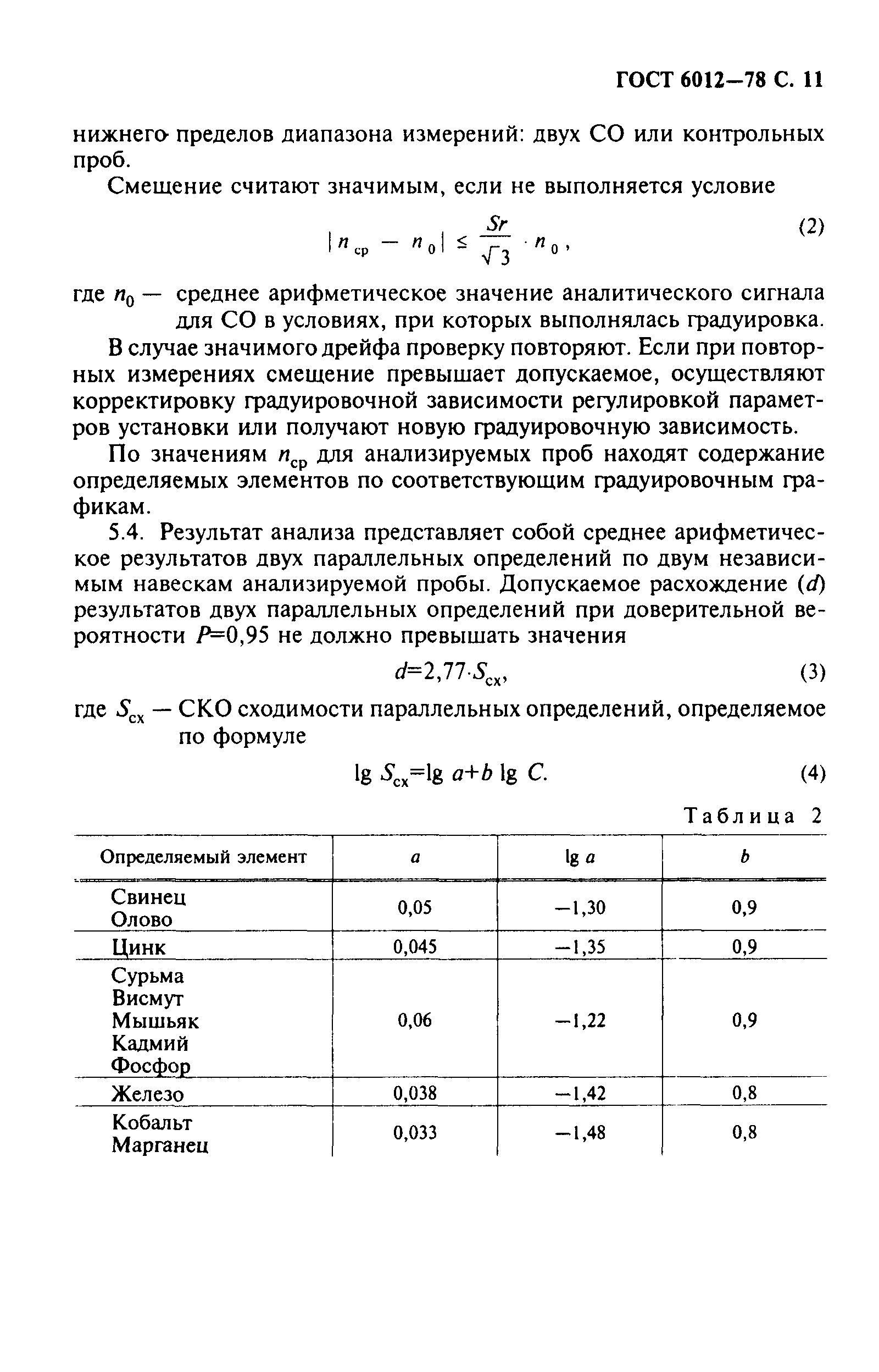 Страница 12 ГОСТ 6012-78