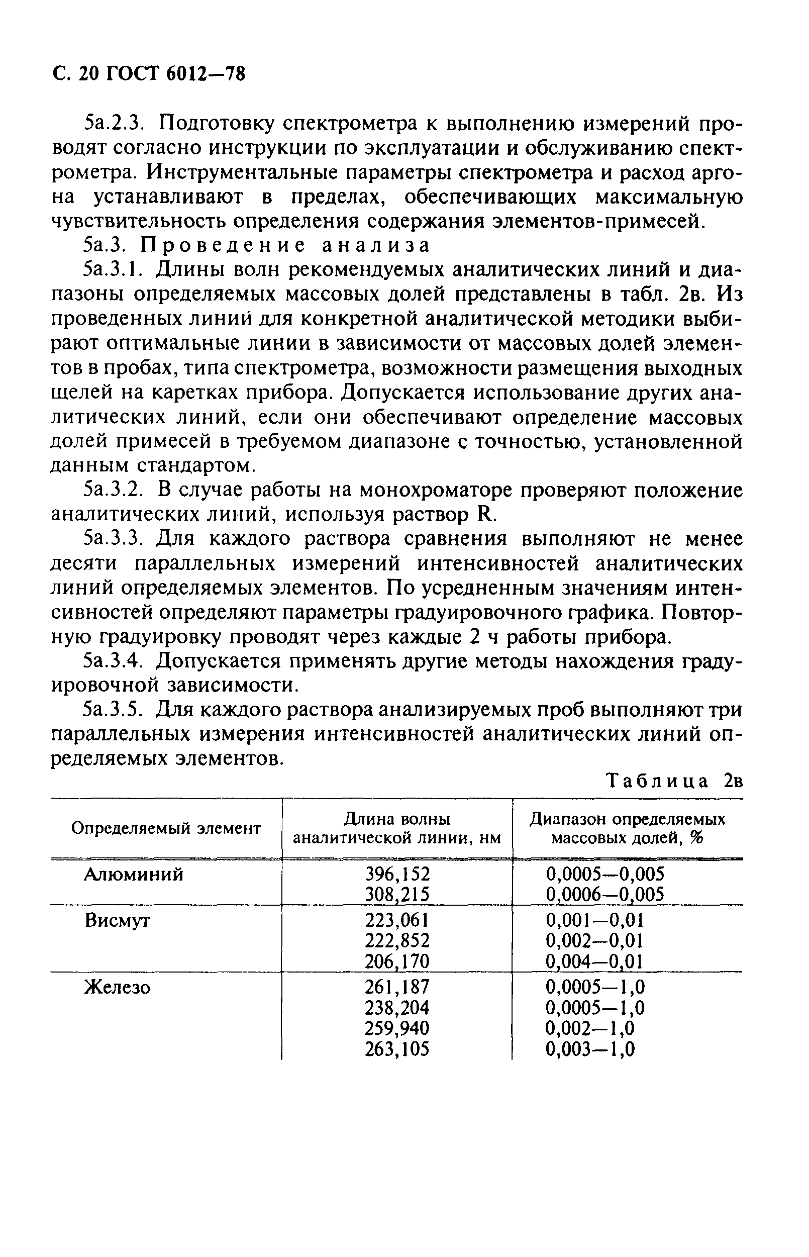 Страница 21 ГОСТ 6012-78