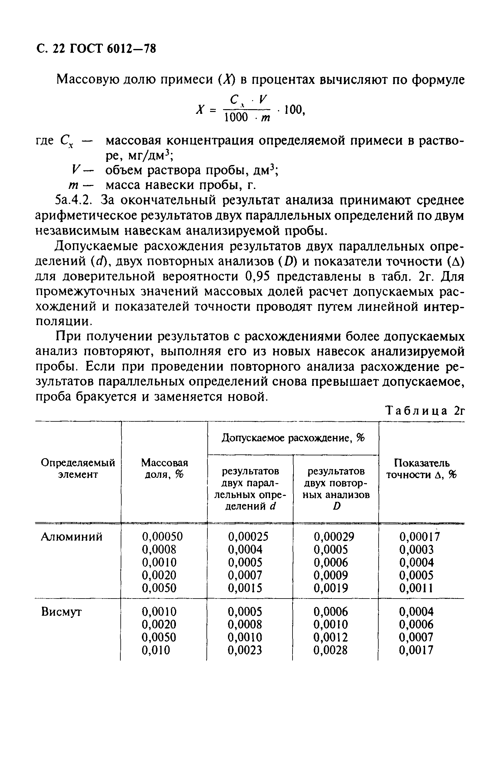 Страница 23 ГОСТ 6012-78