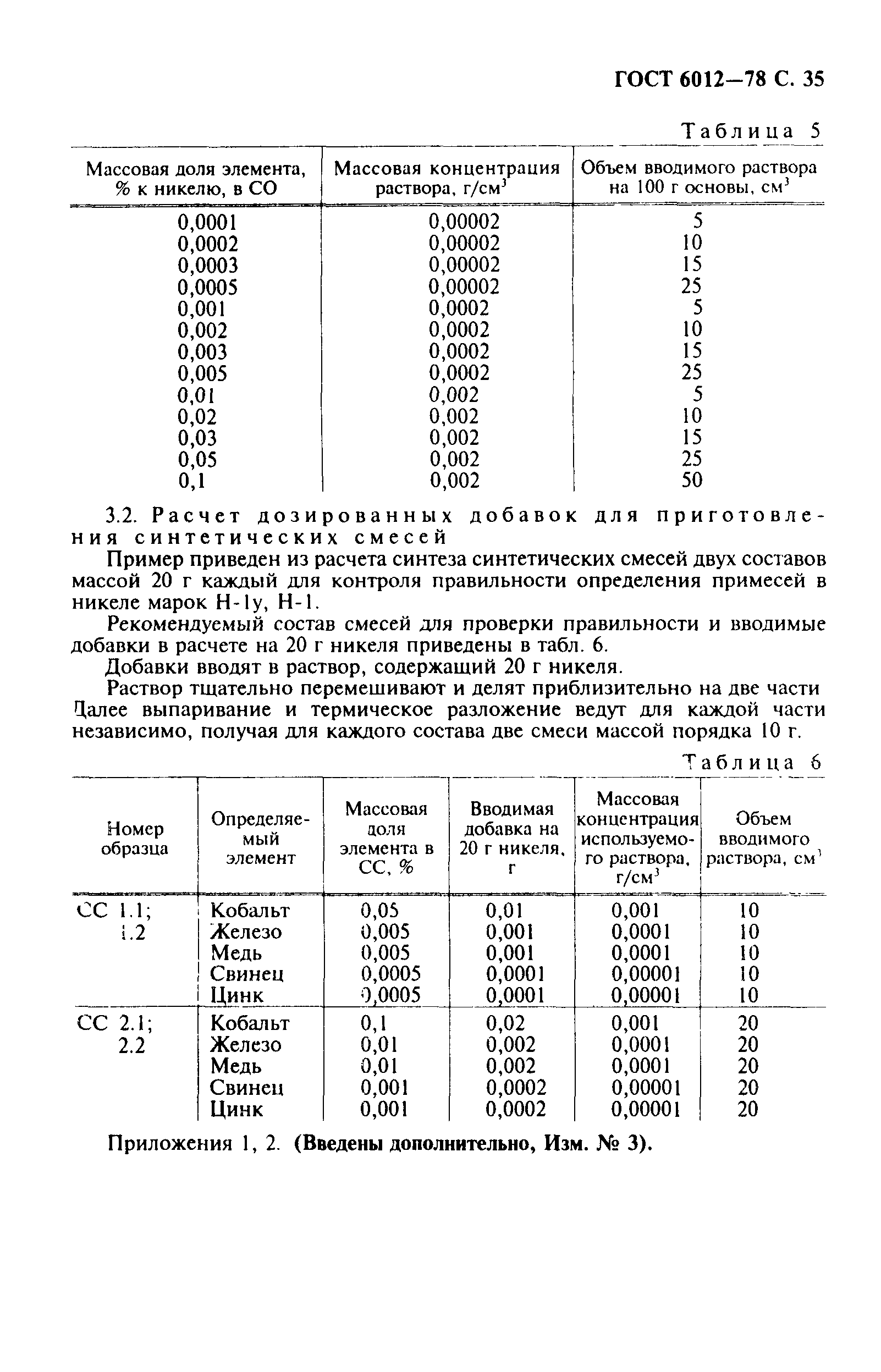 Страница 36 ГОСТ 6012-78