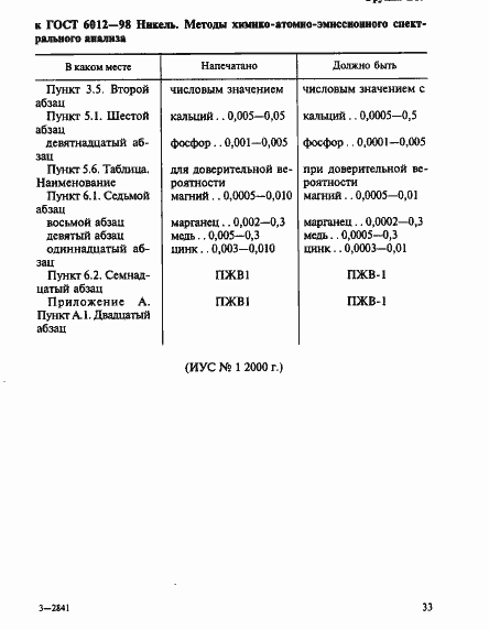 Приложение №3