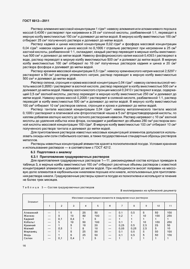 Страница 20 ГОСТ 6012-2011