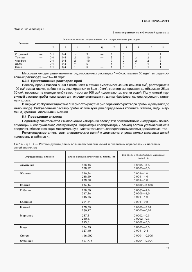 Страница 21 ГОСТ 6012-2011