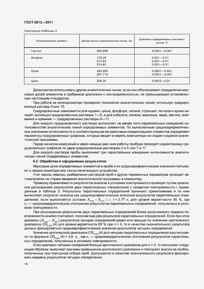 Страница 22 ГОСТ 6012-2011