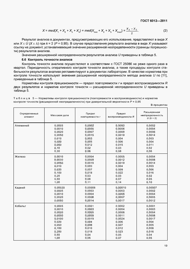 Страница 23 ГОСТ 6012-2011