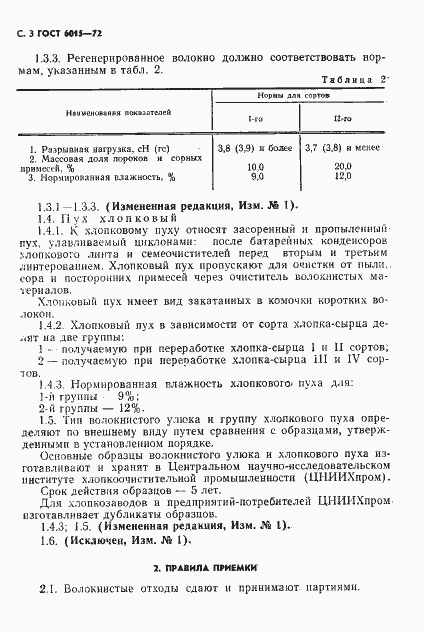 Страница 4 ГОСТ 6015-72