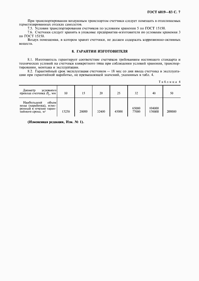Страница 8 ГОСТ 6019-83