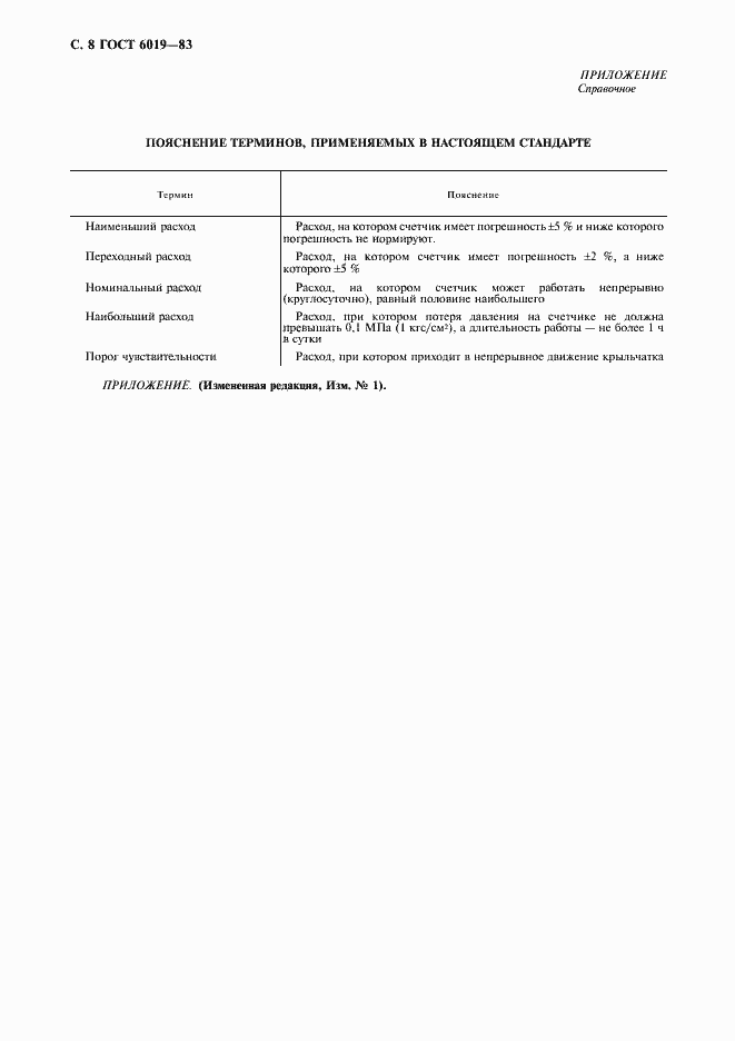 Страница 9 ГОСТ 6019-83