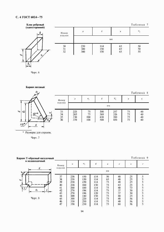 Страница 4 ГОСТ 6024-75