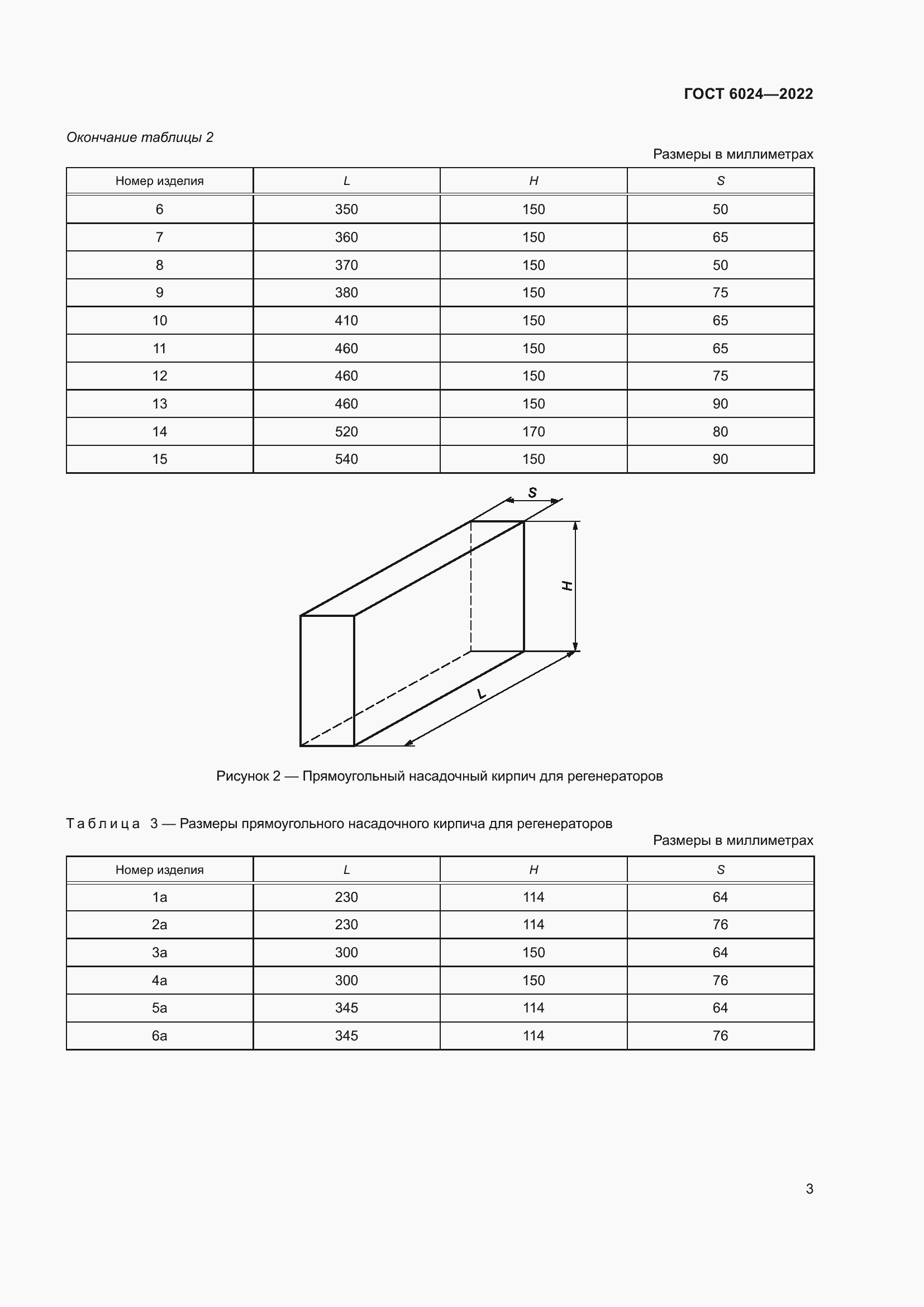 Страница 5 ГОСТ 6024-2022