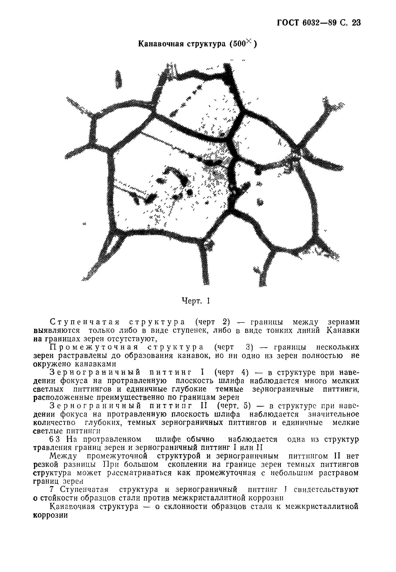 Страница 24 ГОСТ 6032-89