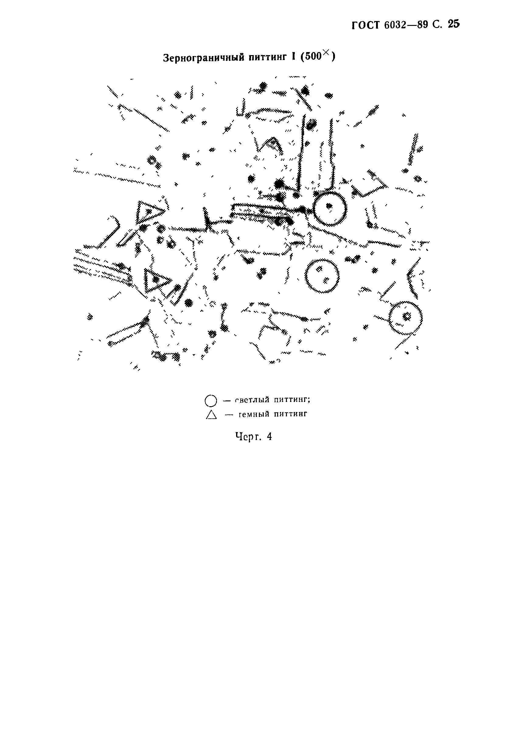 Страница 26 ГОСТ 6032-89