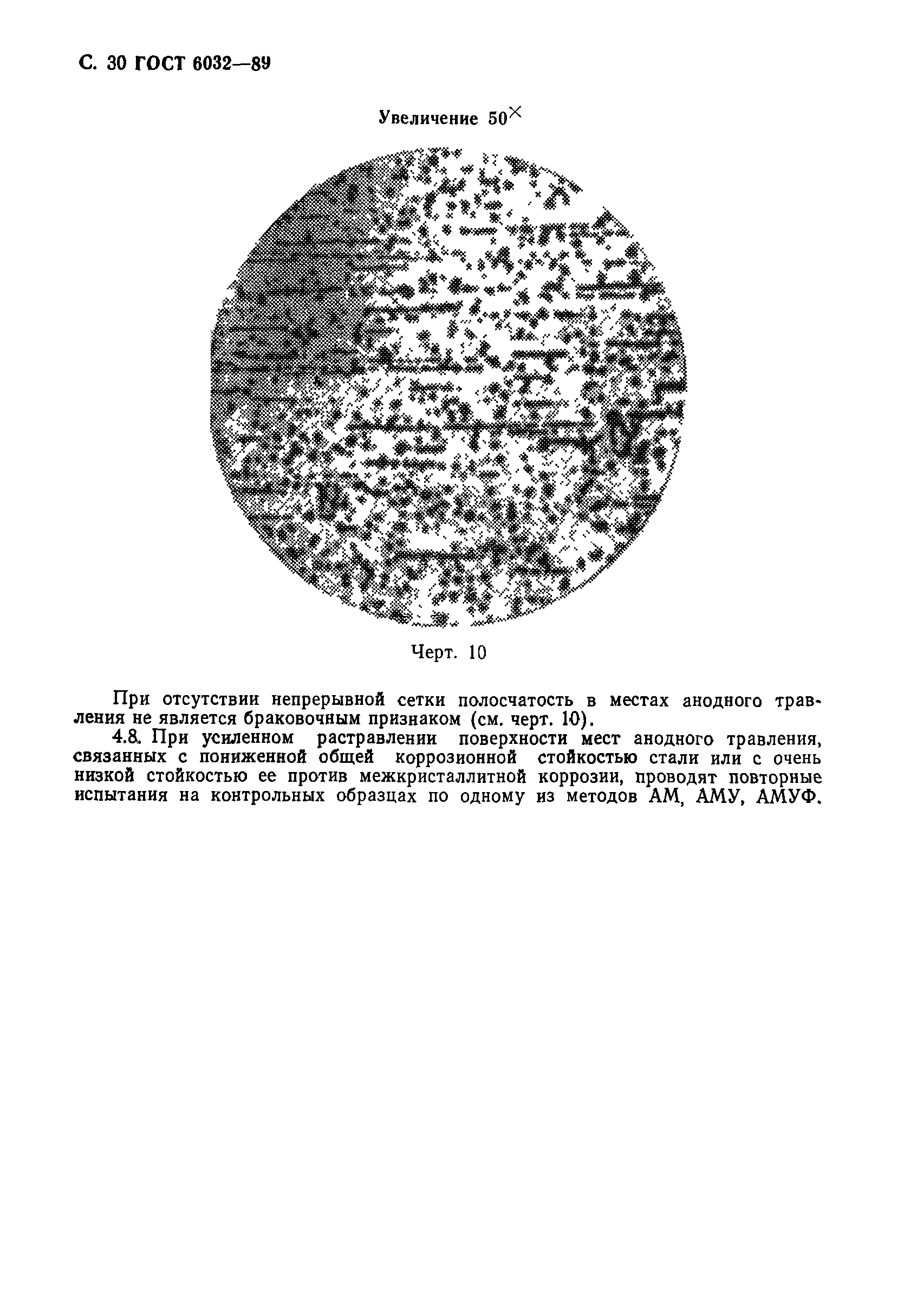 Страница 31 ГОСТ 6032-89