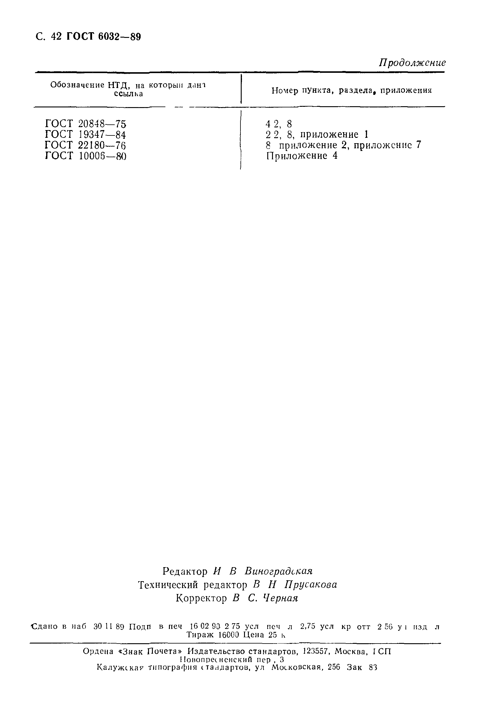 Страница 43 ГОСТ 6032-89