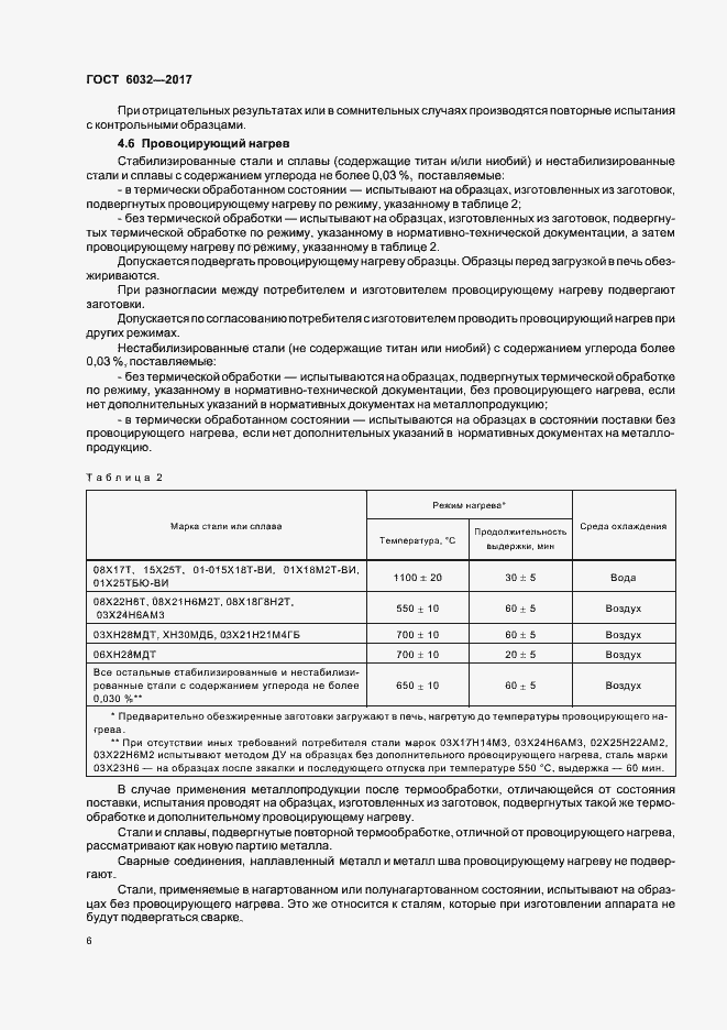 Страница 10 ГОСТ 6032-2017