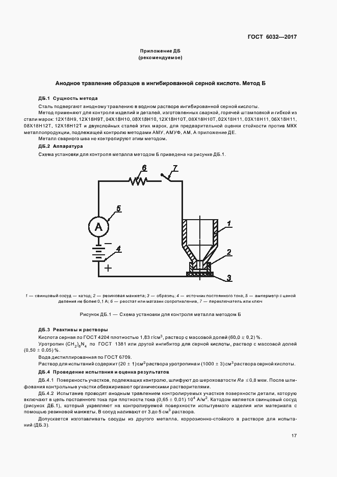 Страница 21 ГОСТ 6032-2017