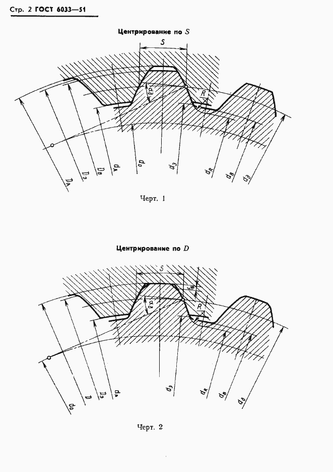 Страница 3 ГОСТ 6033-51