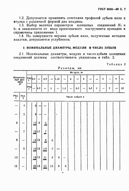 Страница 11 ГОСТ 6033-80
