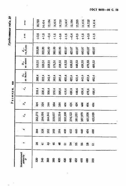 Страница 59 ГОСТ 6033-80
