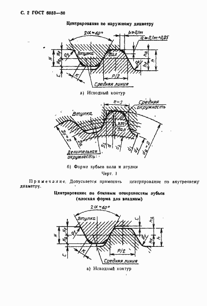 Страница 6 ГОСТ 6033-80