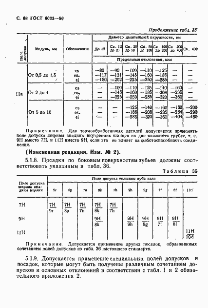 Страница 72 ГОСТ 6033-80