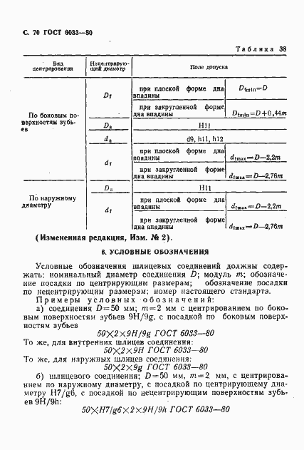 Страница 74 ГОСТ 6033-80