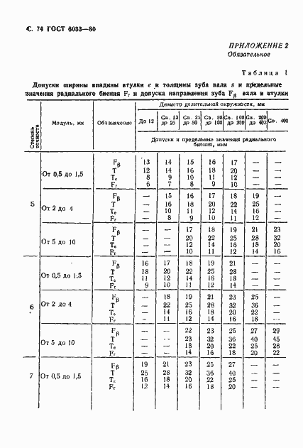 Страница 78 ГОСТ 6033-80