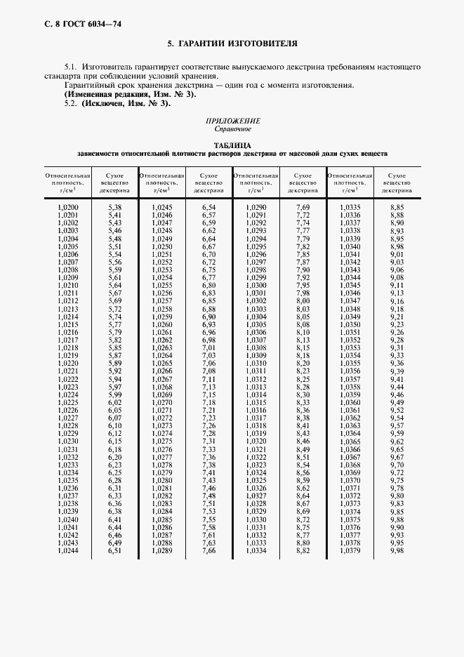 Страница 9 ГОСТ 6034-74