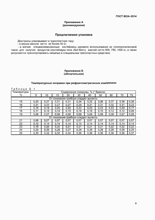 Страница 14 ГОСТ 6034-2014
