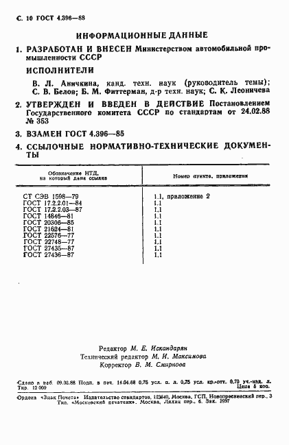 Страница 11 ГОСТ 4.396-88