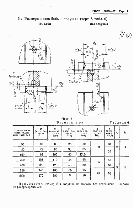 Страница 11 ГОСТ 6039-82