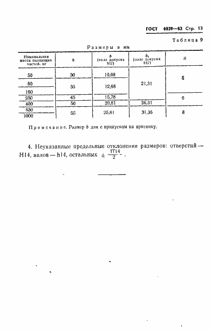 Страница 15 ГОСТ 6039-82