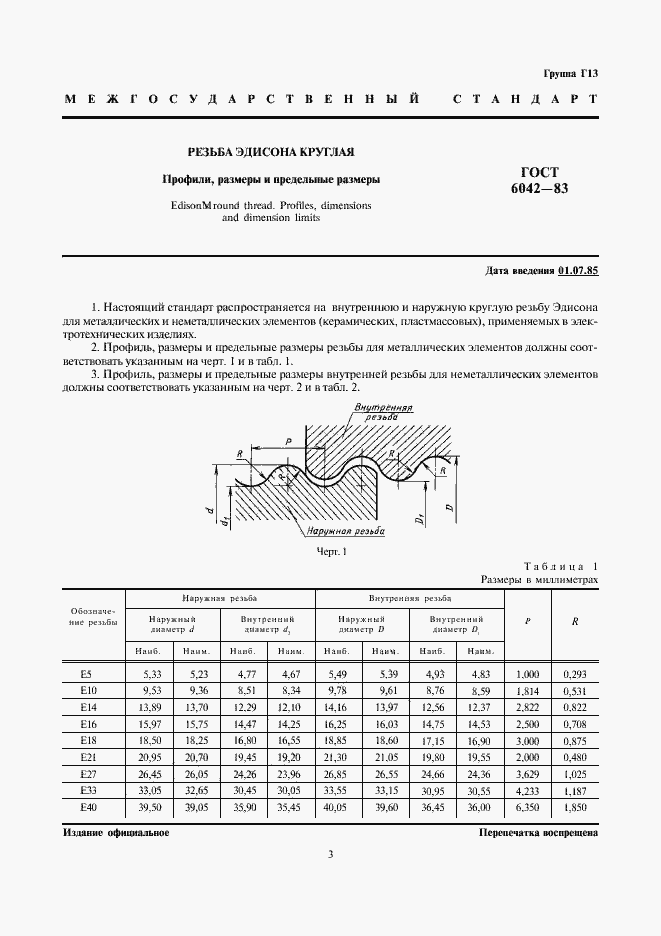 Страница 3 ГОСТ 6042-83