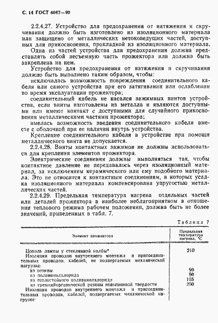 Страница 15 ГОСТ 6047-90