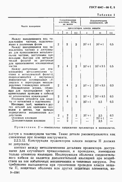 Страница 6 ГОСТ 6047-90