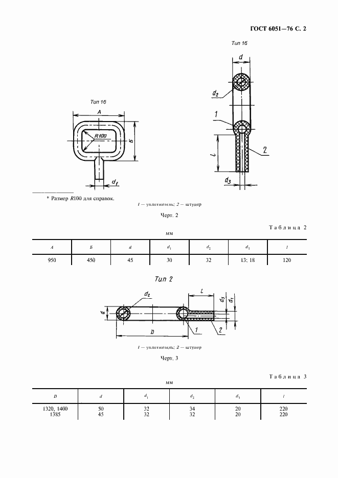 Страница 3 ГОСТ 6051-76