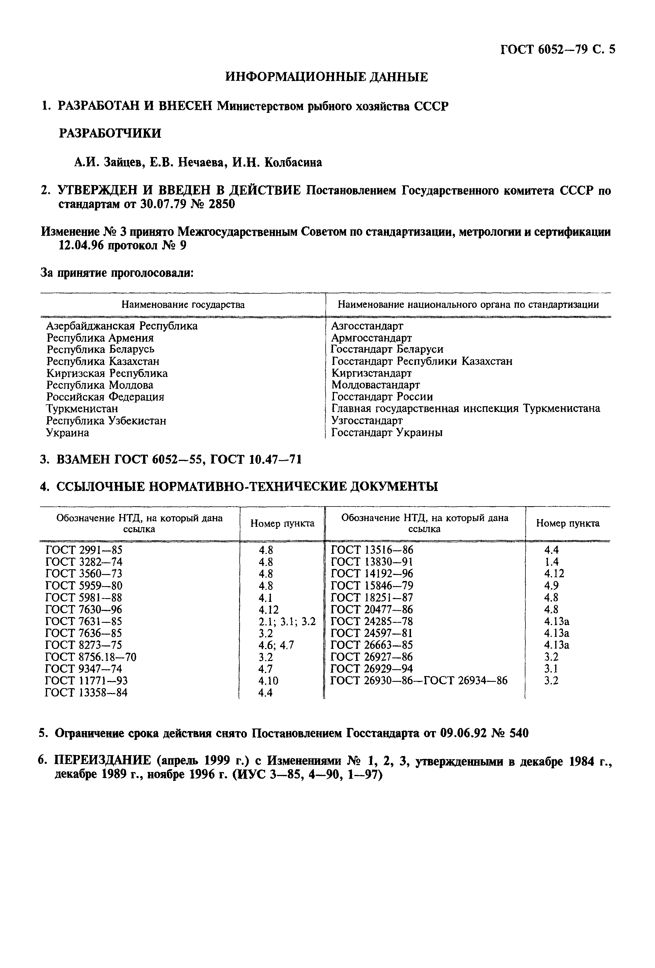 Страница 6 ГОСТ 6052-79