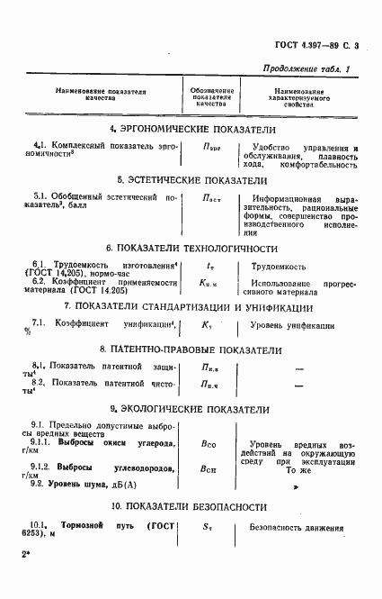 Страница 4 ГОСТ 4.397-89