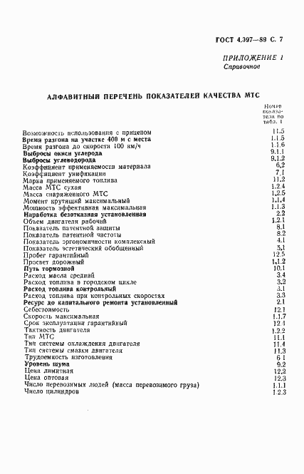 Страница 8 ГОСТ 4.397-89