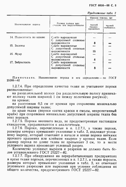 Страница 6 ГОСТ 6056-88